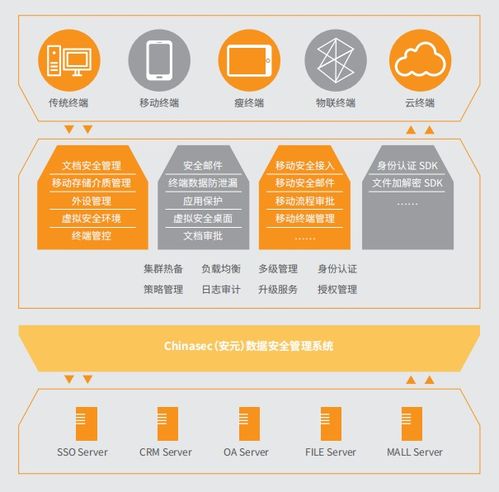 喜報 | 明朝萬達(dá)自主研發(fā)產(chǎn)品榮獲中國軟件大會兩項大獎，彰顯南京軟件開發(fā)新實力